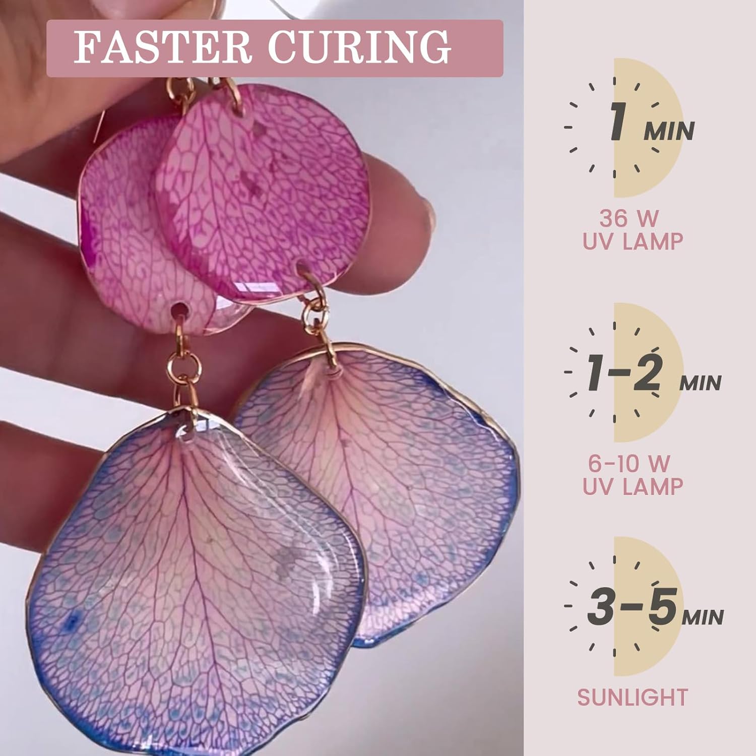 Кристально чистая и без запаха – обзор и цена Jewelry Making Light