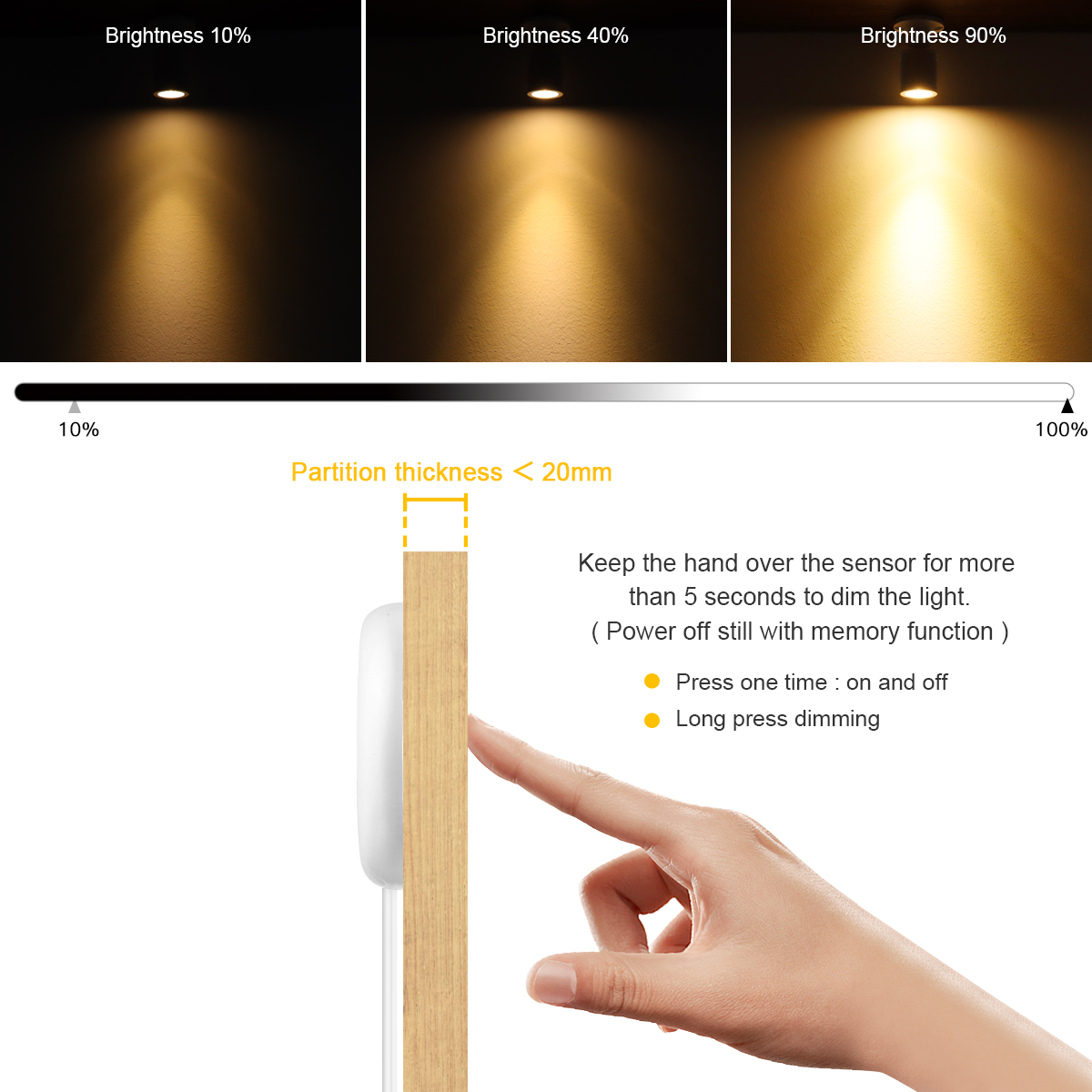 Винный шкаф для ювелирных изде – обзор и цена Jewelry Making Light